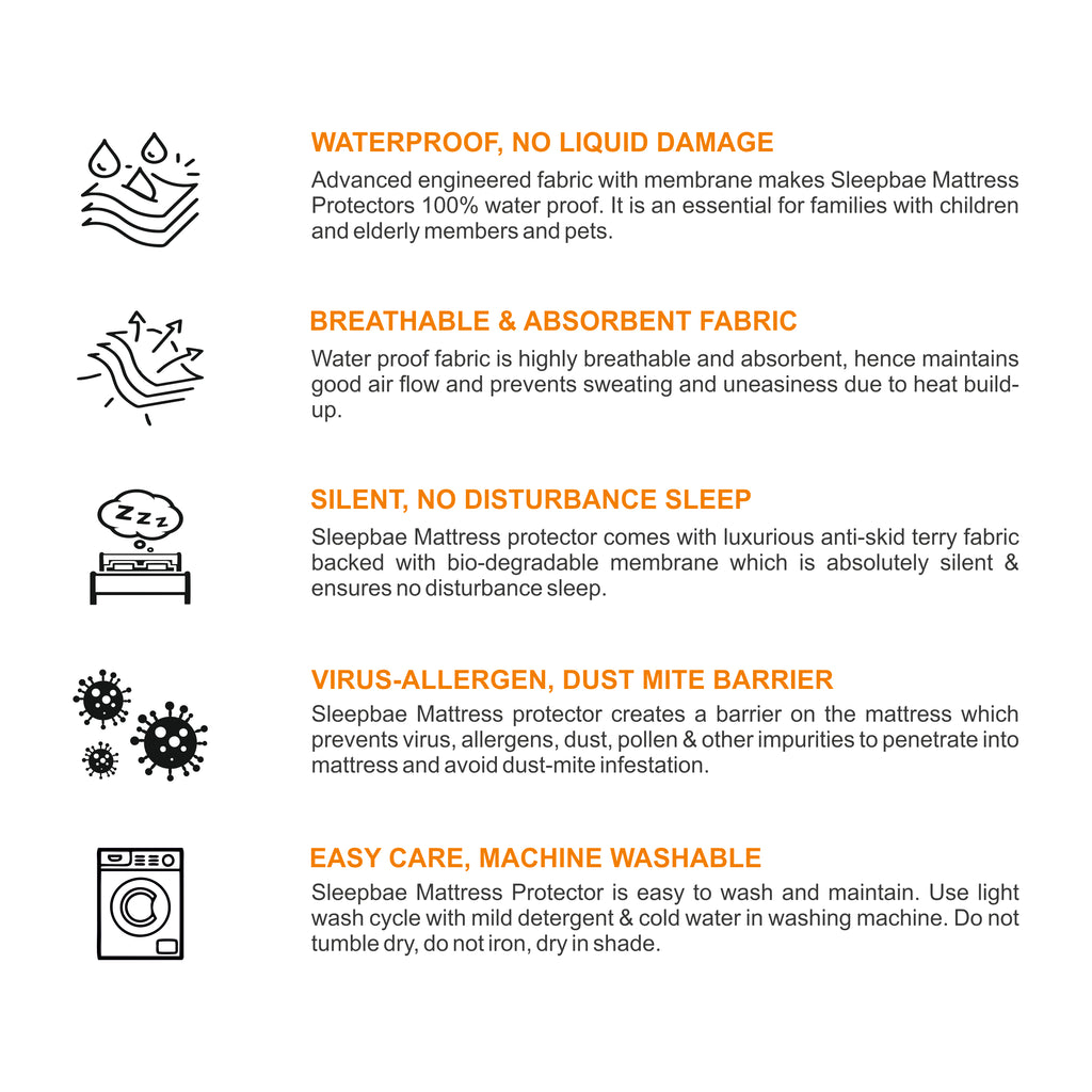 Terry Mattress Protector - Double