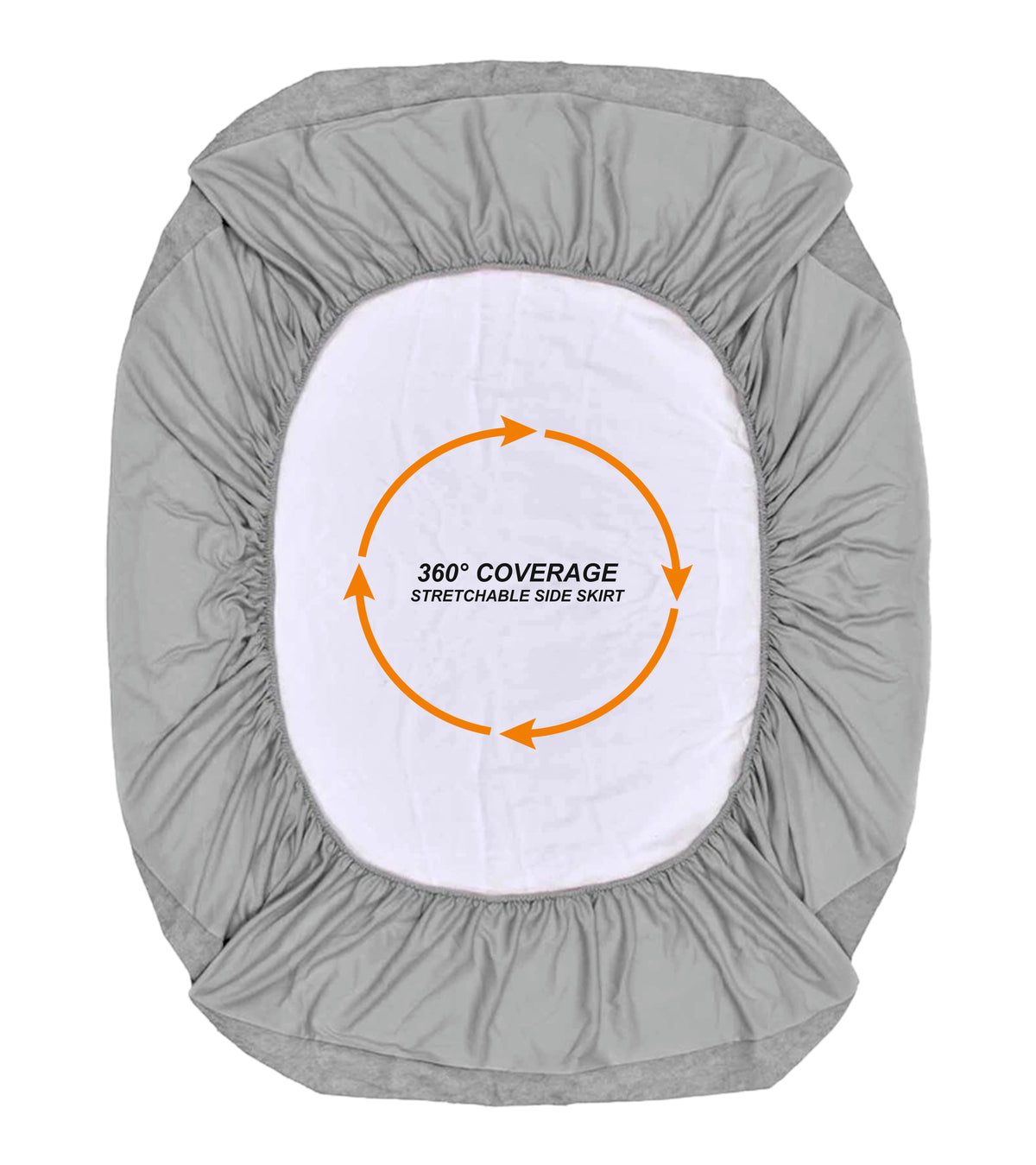 Side Skirting With Elastic Fitting On Waterproof Mattress Protector