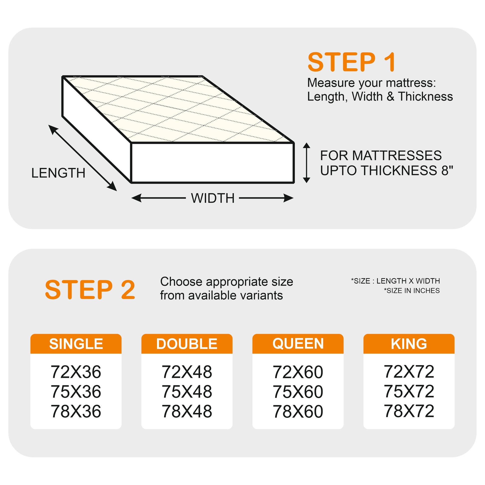 Size Chart For Choosing Right Size For Mattress Protector